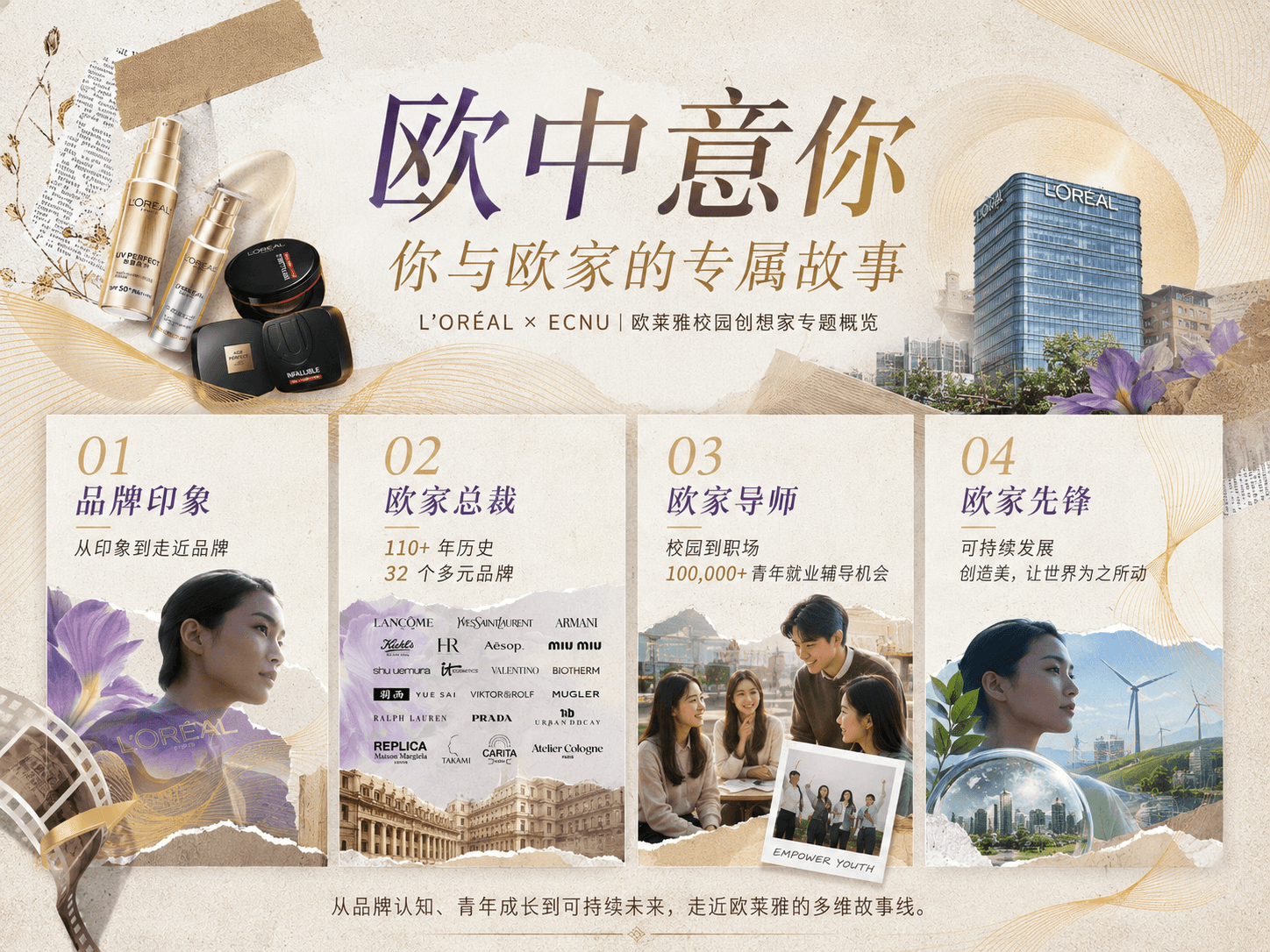 欧莱雅校园创想家专题推送项目概念图